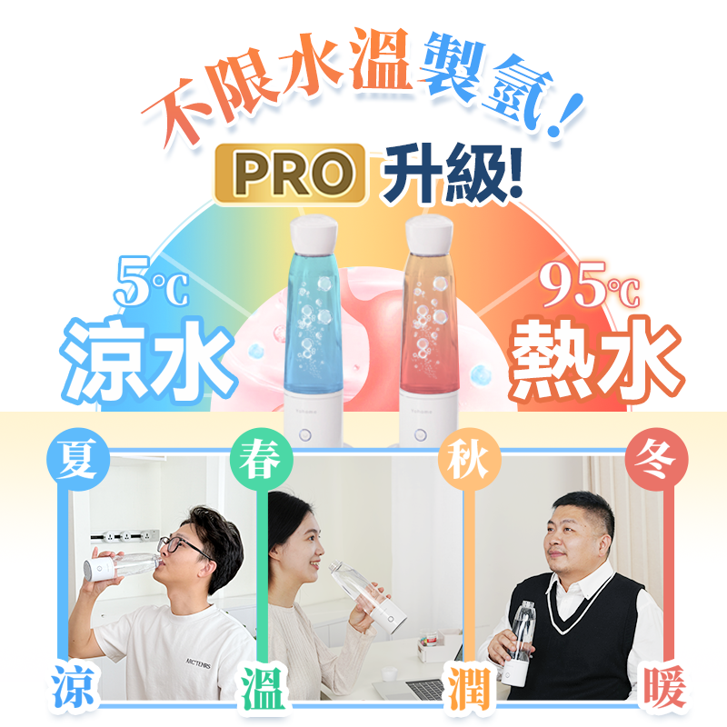 日本Yohome 加強智製富氫抗 氧化排毒無線自由充飲辦公 養生健康杯 PRO