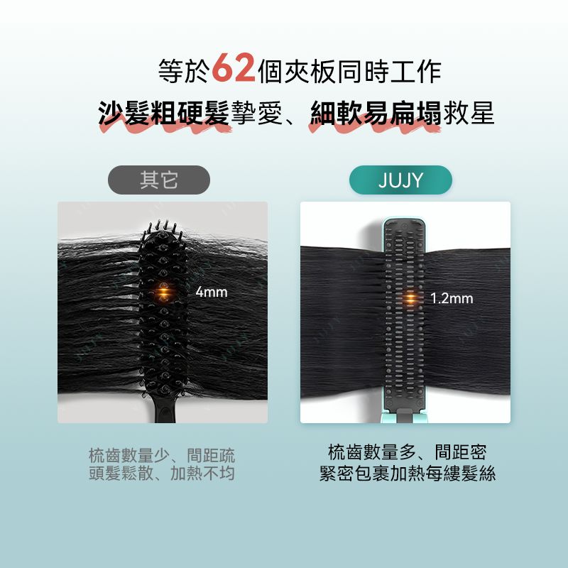 日本JUJY 無線迷你折疊隨時劉海髮尾快速造型NCT恆溫速熱便攜隨身造型梳