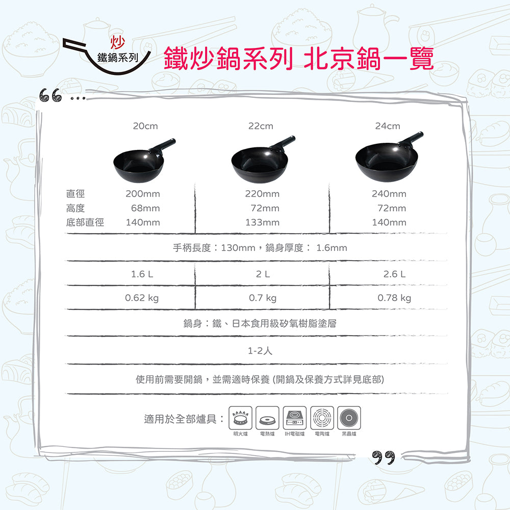 日本燕三条製鐵流｜鐵炒鍋系列 北京鍋 24cm