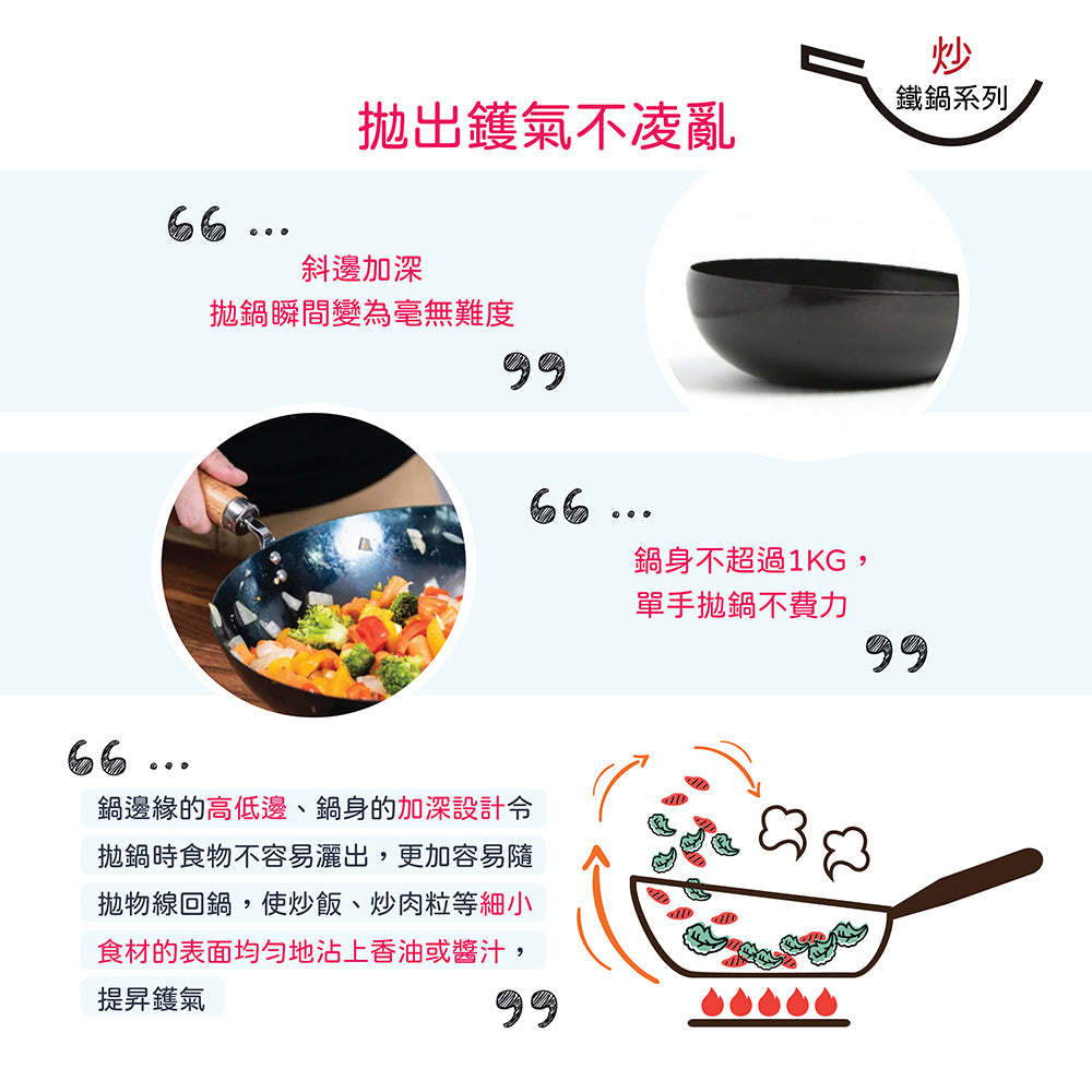 日本燕三条製鐵流｜鐵炒鍋系列 拋鍋專用不容易掉東西炒鍋 29cm
