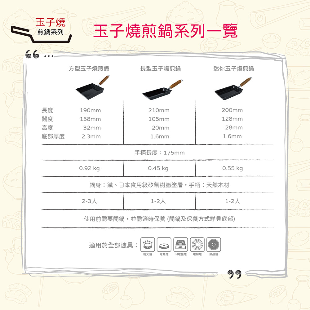 日本燕三条製鐵流｜玉子燒煎鍋系列 方型玉子燒煎鍋 19x16cm