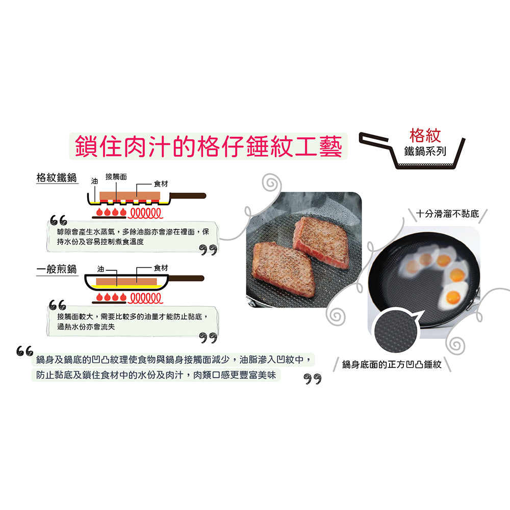 日本燕三条製鐵流｜格紋鐵鍋系列 格仔錘紋煎鍋 28cm