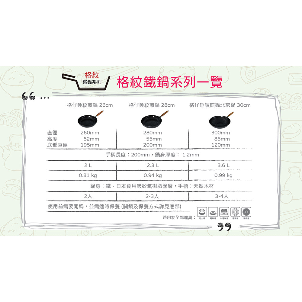 日本燕三条製鐵流｜格紋鐵鍋系列 格仔錘紋煎鍋 28cm