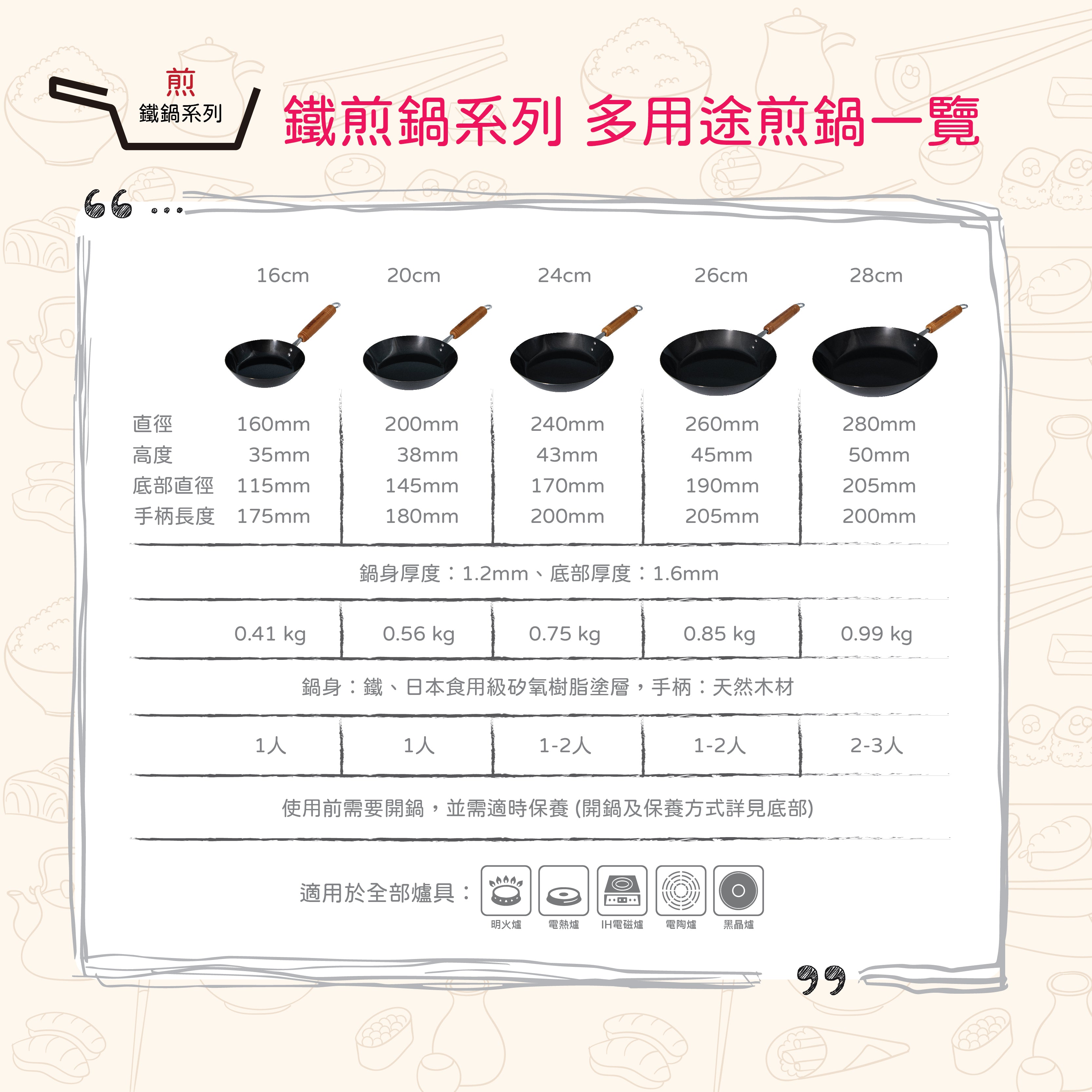 日本燕三条製鐵流｜鐵煎鍋系列 多用途煎鍋 16cm