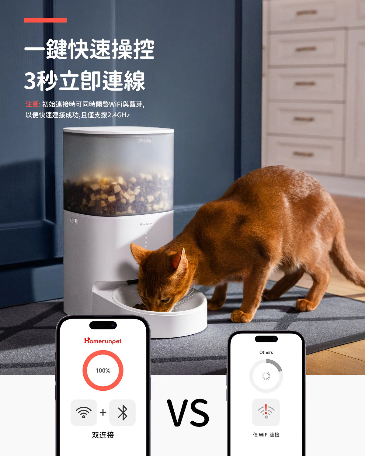 HomerunPet-寵物智能遠程餵食器（含不鏽鋼餵食碗）