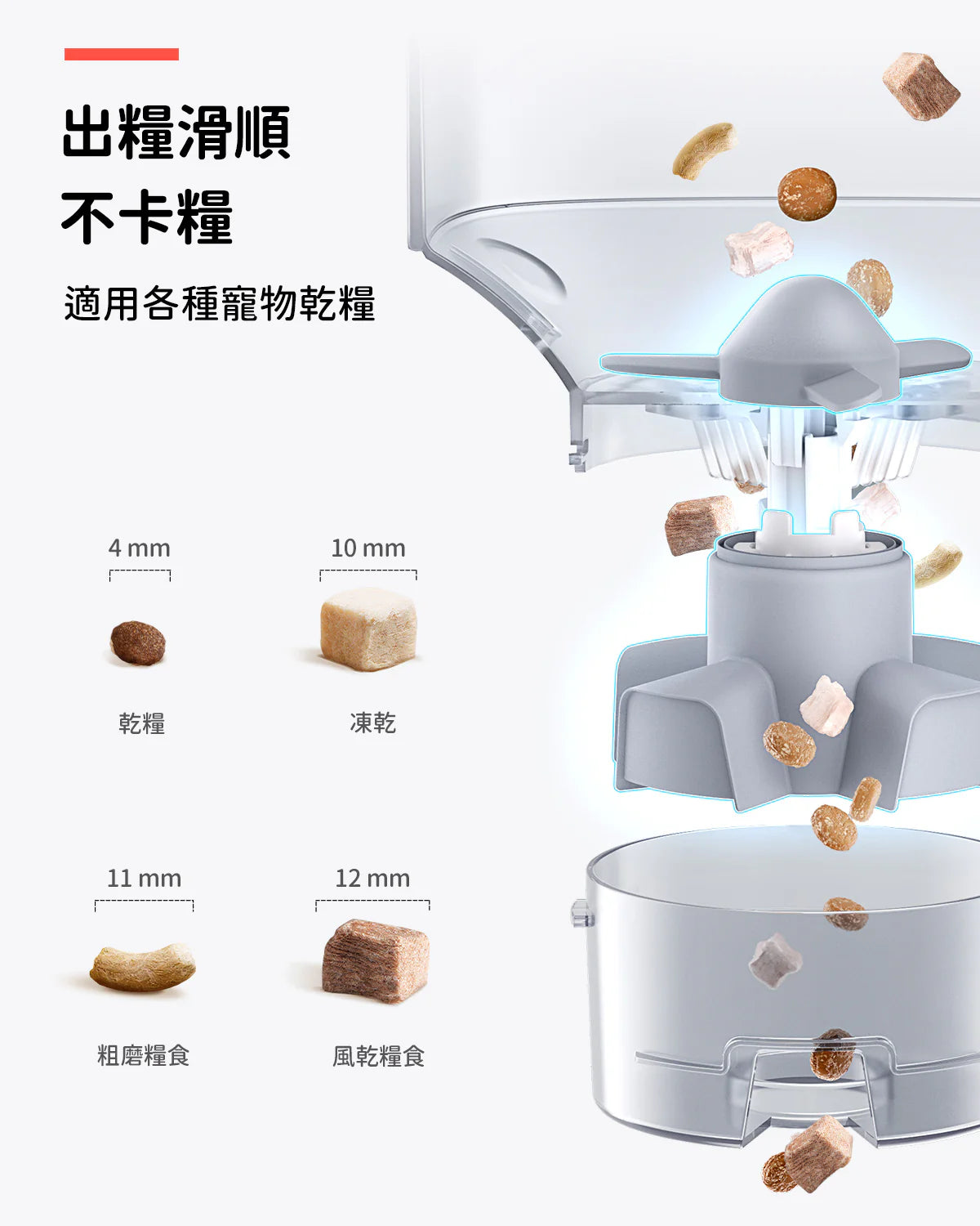 HomerunPet-寵物智能遠程餵食器（含不鏽鋼餵食碗）