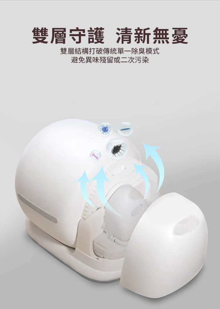 One For Pets-WIFI智能滾筒貓砂機