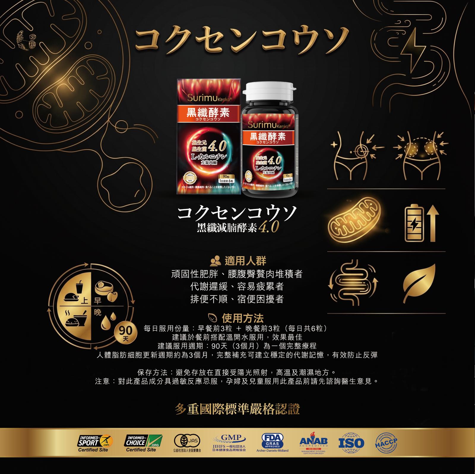 日本製纖樂堂Surimu全新升級版黑纖減腩酵素4.0 (90粒)