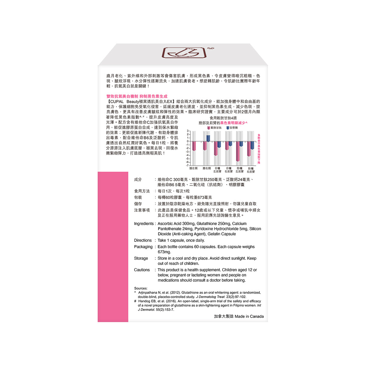 CUPAL - CUPAL Beauty 褪黑透肌美白丸EX 60 粒