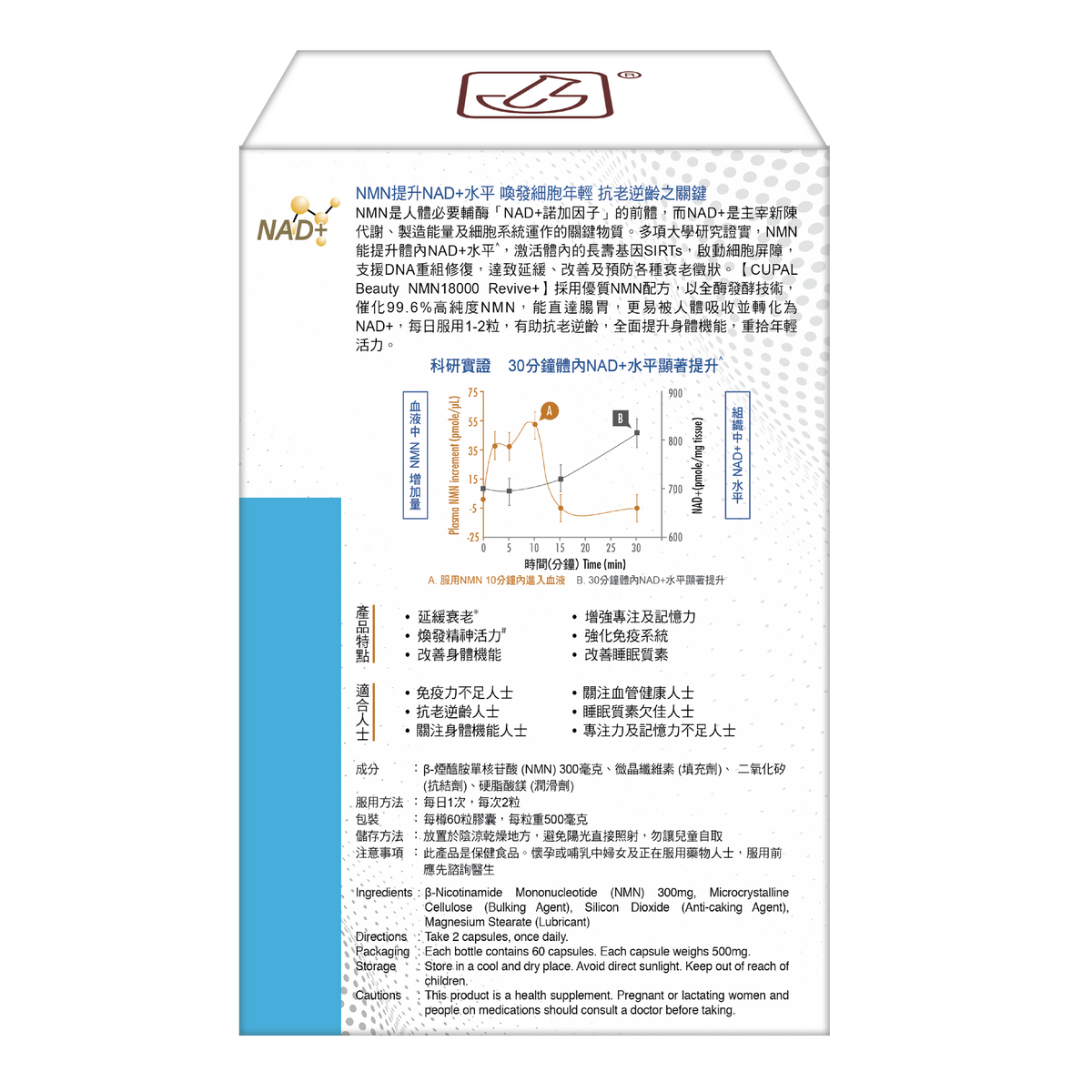 CUPAL - CUPAL Beauty NMN18000 Revive+ 逆齡美顏丸60粒