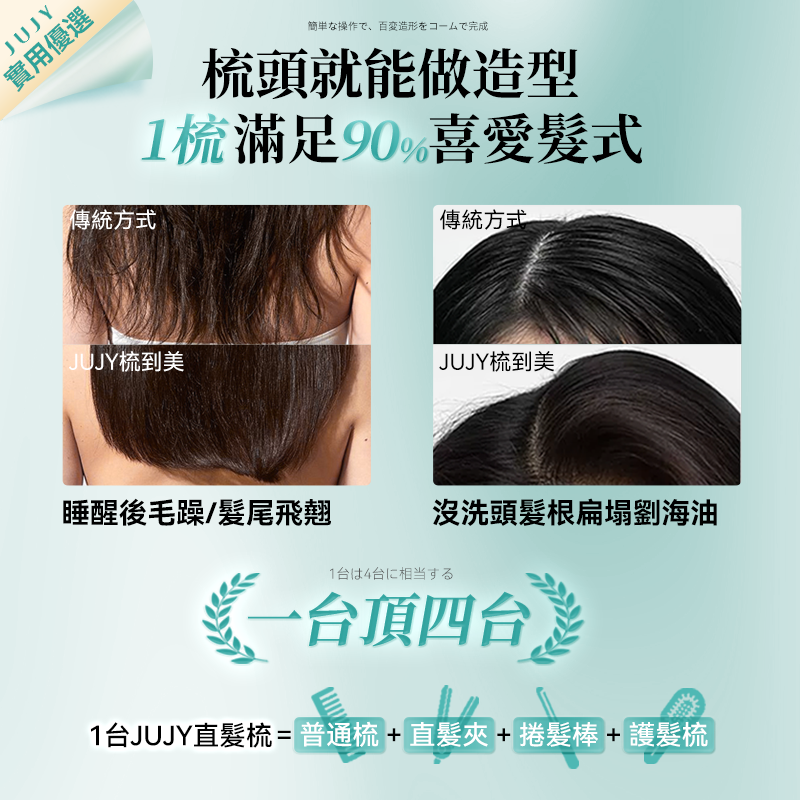 日本JUJY PlasmaCare護髮雙效等離子充插兩用速熱防燙百變造型無線直髮梳(GaN快充版)